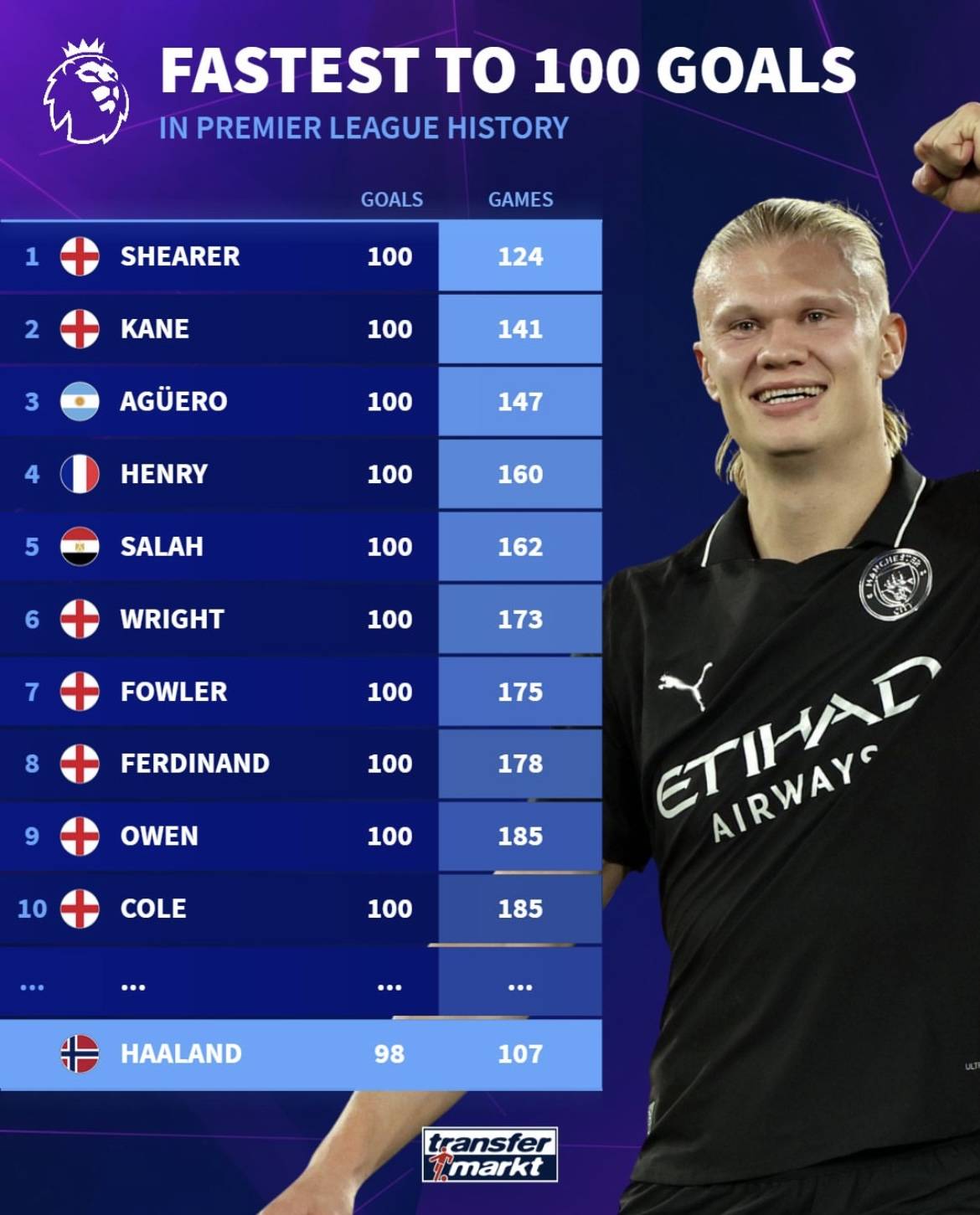 fear ： ＂在天赋方面， Jambo 绝对是前三名的AWP＂