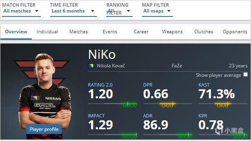 等等，这是NAVI时代在 CS2 ？一直都是