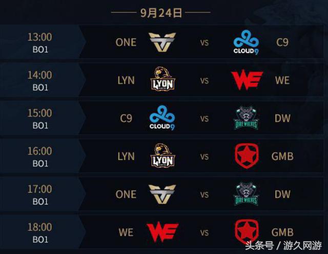 mzinho ： 我们就像一个大家庭，这种紧密的关系极大地提升了我们的表现